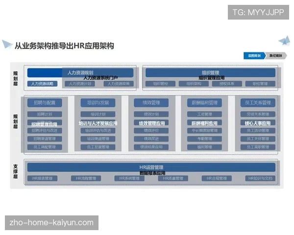 智能人力资源平台优化制作团队配置 提升项目效益